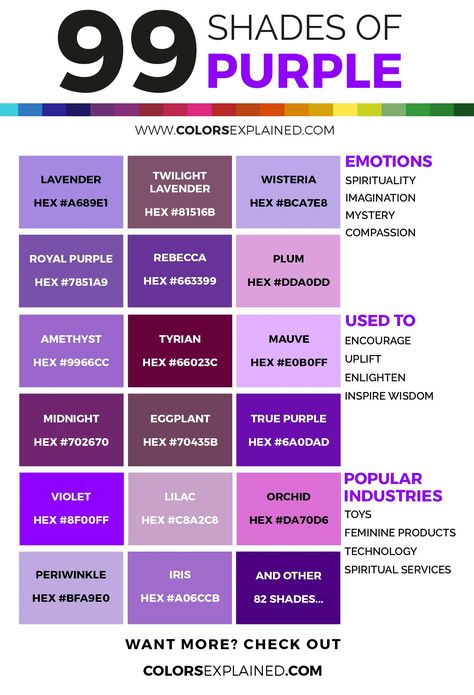 99 Shades of Purple Color with Names, HEX, RGB, & CMYK • Colors Explained Purple Color Chart, The Color Purple Book, Purple Color Names, Purple Hex, Purple Meaning, Color Names Chart, Purple Colour Shades, Purple Names, Purple Books