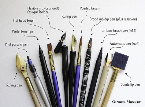 Pens used for calligraphy and hand lettering Calligraphy Tools, Faux Calligraphy, Copperplate Calligraphy, Calligraphy Alphabet, Pens And Pencils, Calligraphy Letters, Lettering Tutorial, Calligraphy Pens, Calligraphy Fonts