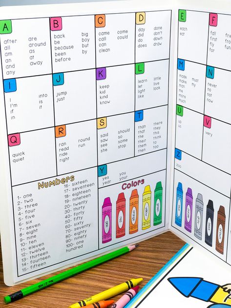 4 Reasons to Ditch Your Word Wall Sight Word Organization, Individual Word Wall Folders, 1st Grade Word Wall Ideas, Third Grade Word Wall, Spelling Wall Display, Personal Word Wall First Grade, Second Grade Word Wall, Word Wall Alternatives, Homeschool Learning Wall