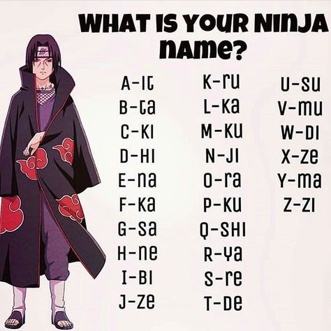 Naruto Name, Naruto Characters Names, Naruto Names, Ninja Name, Naruto Hand Signs, Pen Skills, Your Name In Japanese, Cool Text Symbols, Naruto Birthday