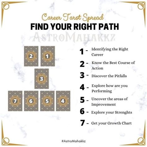 #tarot #tarotreadersofinstagram #tarotreader #tarotreading #tarotcards #tarotcardmeanings #tarotspreads #tarotcardreading #tarotdeck #tarotcardart #spread #tarotspreads Tarot Spreads Career Path, Tarot Spreads Career Life Purpose, Future Career Tarot Spread, Tarot Career Spread, Tarot Spreads For Guidance Career, Career Spread Tarot, Shadow Work Tarot Spread, Career Tarot Spread, Tarot Spreads Career