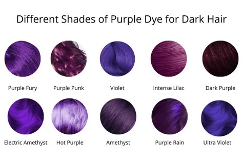 Dark Purple Hair Dye, Permanent Purple Hair Dye, Best Purple Hair Dye, Dark Violet Hair, Hair Necessities, Hair Color Names, Purple Hair Dye, Pelo Color Vino, Dark Purple Hair Color