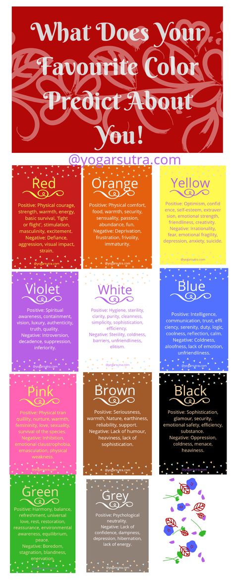 What Do Colors Mean, Color Psychology Personality, Strength Weakness, What Colors Represent, Color Therapy Healing, Colour Psychology, Color Healing, Color Symbolism, Color Personality