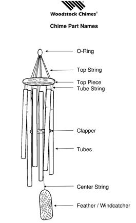 #MyRepurposedLife will show you how to refresh, repair, restring an old wind chime to make it look and sound brand new. Wooden Bowls Diy, Windchimes Diy, Carillons Diy, Make Wind Chimes, Wind Chimes Homemade, Wind Catcher, Bamboo Wind Chimes, Wind Chimes Craft, Thrift Store Decor