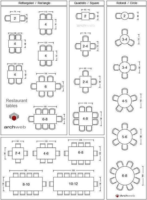 تصميم دورة مياه, Restaurant Layout, Restaurant Plan, Dining Table Sizes, Restaurant Flooring, Cafe Bakery, Dining Table Dimensions, Restaurant Seating, Furniture Dimensions