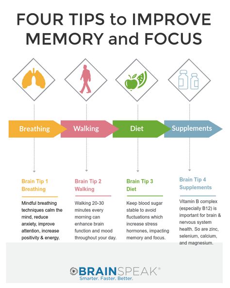 Improve Memory and Focus with this great advice - http://brainspeak.com/improve-memory-focus/ There are many natural ways for you to improve your memory and focus, including mindful breathing and walking. Improve Memory Brain, Memory Exercises, Focus Concentration, Increase Memory, Improve Your Memory, Brain Memory, Boost Memory, Short Term Memory, Brain Exercise