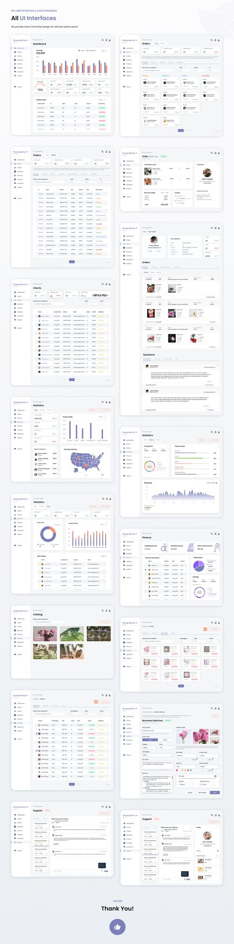 Flowerstime - Admin Panel UX/UI on Behance Admin Panel Ui, Admin Panel Template, List Ui, Admin Ui, Cms Design, Dashboard App, Admin Login, Web Dashboard, Ui Design Trends