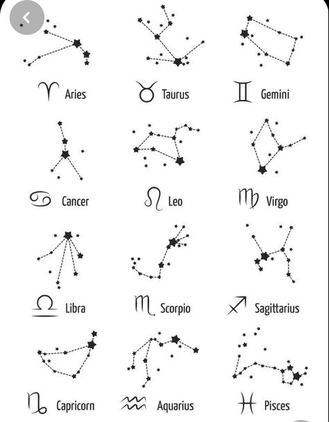 Astrology Icons, Libra Sign Tattoos, Horoscope Symbols, Pisces Constellation Tattoo, Astrology Tattoo, Zodiac Signs Symbols, Horoscope Tattoos, Libra Tattoo, Signs Horoscope