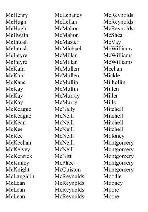 Surname List, Hocus Pocus Book, Scottish Names, Irish Surnames, Best Character Names, Book Writing, Book Writing Tips, Character Names, Hocus Pocus