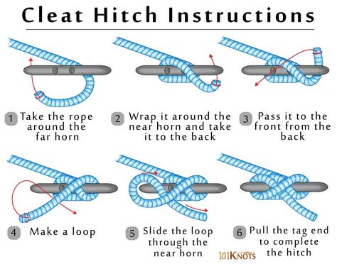 Impress Your Midshipman with Your Knot Knowledge Fishermans Knot, Sailing Knots, Hitch Knot, Camping Knots, Sailing Lessons, Boating Tips, Survival Knots, Knots Guide, Nautical Knots