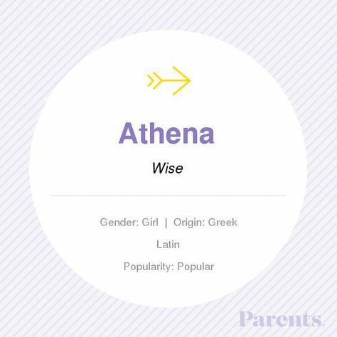 Athena Name, Mum Goals, Best Girl Names, Rare Names, Baby Girl Name, Gender Neutral Names, Vintage Names