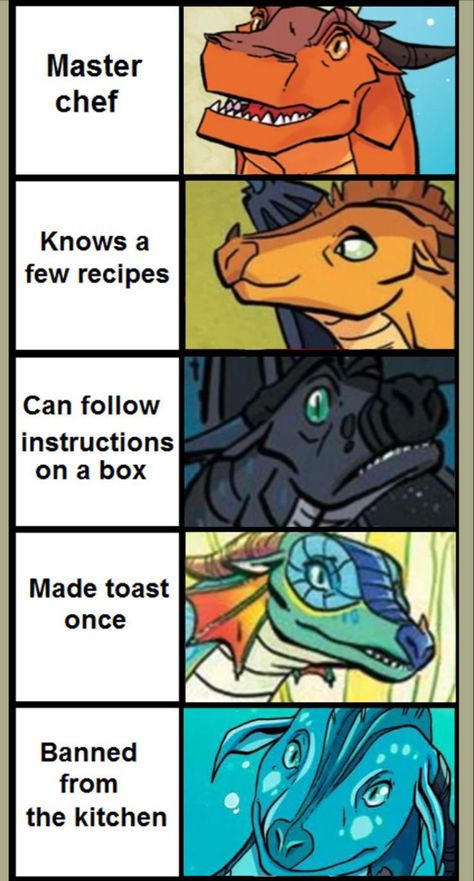 Fire Drawing, New Funny Memes, Fire Fans, Dragon Memes, Turtles Funny, Wings Of Fire Dragons, Fire Book, Fire Image, Warrior Cats Art