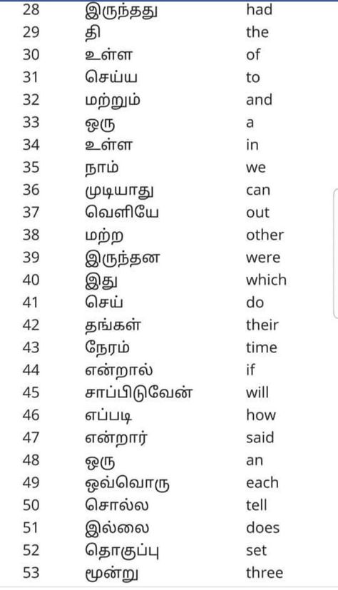 Tamil Language Learning, Tamil Grammar, Tamil Letters, 12th Grade English, Learn Tamil, Tamil Learning, Tamil Words, Learning Websites For Kids, Conversation Starters For Kids