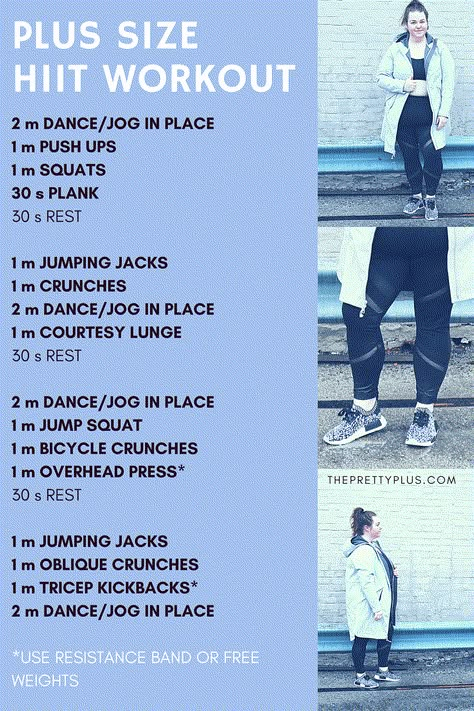 Plus Size Workouts, Hit Workout, Hiit Workout Routine, Jogging In Place, Workout Hiit, Fitness Hacks, Plus Size Fitness, Motivation App, Build Muscle Mass