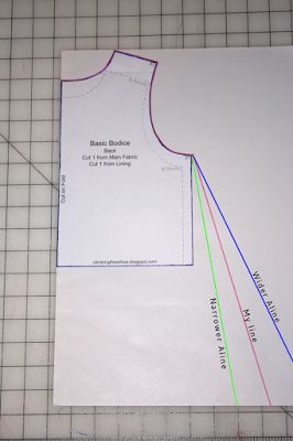 Climbing the Willow: tutorial: how to draft an a-line pattern Pattern Drafting, Sew Ins, Diy Sy, Aktiviti Kanak-kanak, Corak Menjahit, Sewing Shirts, Dress Patterns Free, Trendy Sewing, Costura Diy