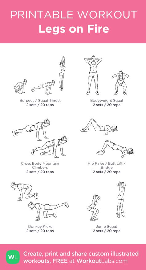 Leg Workouts Gym, Workout Labs, Fitness Studio Training, Printable Workout, Gym Workout Plan For Women, Leg Workout At Home, Arm Workout Women, Leg Day Workouts, Planet Fitness