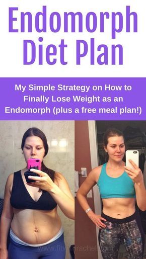 I lost 80 pounds after having my son doing home workouts and focusing on my diet (I can help you too). Since diet is KEY to losing weight, ESPECIALLY as an endomorph, I wanted to share some of the things that I eat each day and my approach to nutrition. In this post, I share what I eat in a day as an endomorph, and today I’m sharing some important tips for the endomorph so you can come up with your own endomorph diet plan. Repin and grab my free high fat low carb meal plan! Endomorph Diet Plan, Endomorph Diet, Best Diet Plan, Diet Vegetarian, Nutrition Education, Diet Keto, Healthy Diet Plans, Lose 50 Pounds, Diet Meal Plans