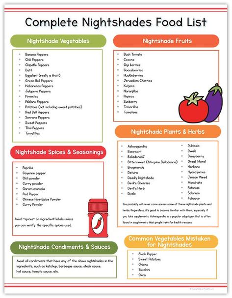 Non Nightshade Vegetables, What Are Nightshade Vegetables, Nightshades And Inflammation, Nightshade Vegetables Inflammation, List Of Nightshade Foods, Night Shades List, Night Shade Vegetables List Of, Night Shades And Inflammation, Night Shade Free Recipes