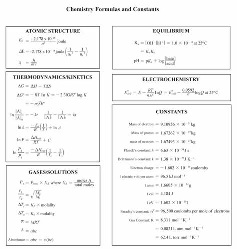 Chemistry Formulas and Constants Mcat Studying, Chemistry Formulas, Chemistry Facts, Learning Chemistry, Physics Equations, Chemistry Ideas, Chemistry Help, Organic Chem, Organic Chemistry Study