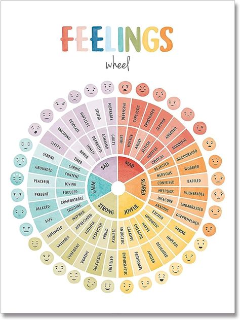 Amazon.com: Feelings Wheel Canvas Wall Art Zones Of Regulation Mental Health Emotions Chart for Kids Growth Mindset Poster Calming Corner Therapy Emotion Office Classroom Decor 12x16in Unframed : CDs & Vinyl Color And Emotions Chart, Emotion Words Feelings, Emotion Wheel Feelings Chart Printable, Feeling Wheel For Kids, Kids Emotion Chart, Emotion Regulation Worksheet, Emotion Regulation Activities For Teens, Emotional Regulation Chart, Telehealth Therapy Activities For Kids