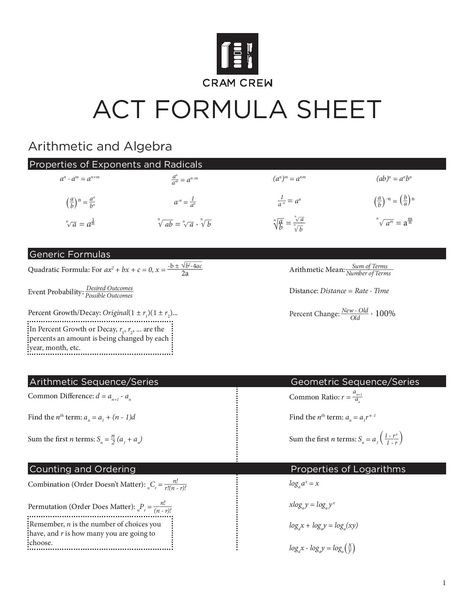 Free Printable Exam Score Conversion Cart - Act Formula Sheet Act Formula Sheet, Writing Sentences Worksheets, Formula Sheet, Arithmetic Mean, Act Test Prep, Quadratic Formula, Social Studies Lesson Plans, Writing Practice Worksheets, Student Resume Template