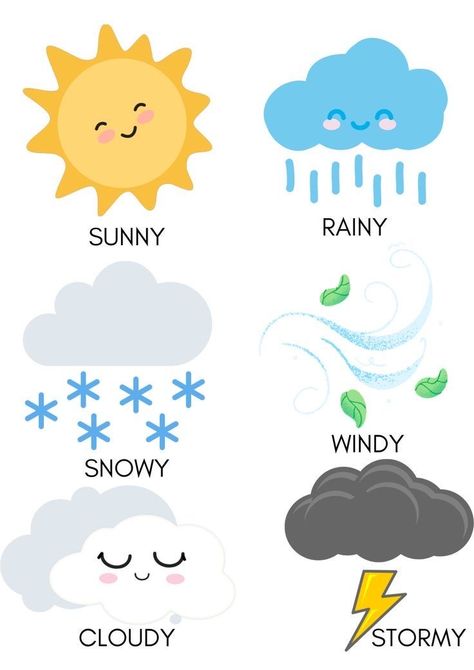 Weather Wheel, Weather Activities Preschool, Preschool Weather, Weather Vocabulary, Teach English To Kids, Fun Worksheets For Kids, English Worksheets For Kindergarten, Kindergarten Classroom Decor, Homeschool Preschool Activities