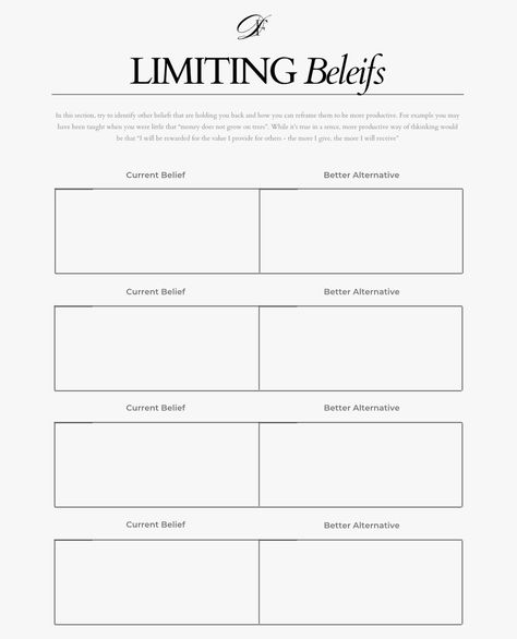 🌹Your mindset and limiting beliefs are the only thing between your dreams and current reality. 💛✨🩰🤍💅🏻 ☝🏼More in our mindset chapter and Glow Up ☝🏼 • • • • • #mindset #fear #success #limitingbeliefs #goalsetting #becomingher [ mindset tips for success, that girl, confidence, tips for women, glow up, manifestation, goal setting, limiting beliefs, self improvement ] Glow Up Manifestation, Limiting Beliefs Quotes, Mindset Tips, Tips For Success, Confidence Tips, Tips For Women, Limiting Beliefs, Health Quotes, Setting Goals