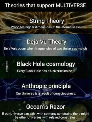 Multi Verse Theory, Cosmology Books, Conspiration Theory Aesthetic, Cosmology Aesthetic, Quantum Physics Aesthetic, Multiverse Aesthetic, Multiverse Theory, Multiverse Art, Quantum Physics Science