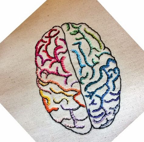 Brain Embroidery Pattern, Weird Embroidery, Brain Embroidery, Tshirt Embroidery, Embroidered Canvas Art, Diy Clothes Accessories, Clothes Embroidery Diy, Yarn Painting, Punch Needle Patterns