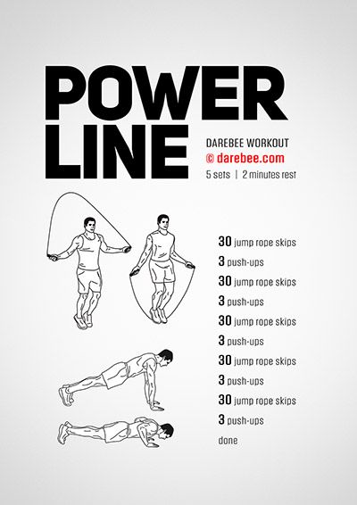 Darebee Workout, Rope Workout, Evening Workout, Vertical Jump, Jump Rope Workout, Workout Posters, Workout Chart, Mental Training, Boxing Training