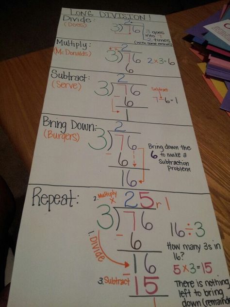 Long division anchor chart (remade) Long Division Anchor Chart, Homeschooling Uk, Math Display, Division Anchor Chart, Teaching Division, Division Strategies, Math Notebook, Math Division, Power Moves