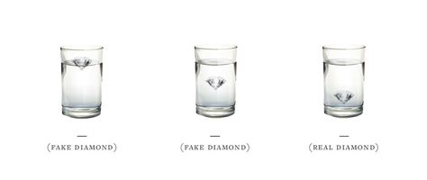 For the water test, simply get a glass and add water. Carefully drop the loose diamond into the glass of water. If the stone stinks, then you know it’s a real diamond. If it floats underneath, or at the surface of the water, then it’s a fake diamond. The reason: Real diamonds have high density, while fake diamonds don’t. Diamond Necklaces Fake, Lost A Diamond While Collecting Stones, Diamond Refraction, How To Tell If Diamonds Are Real, Fake Diamond, Glass Of Water, Diamond Education, Wedding Vision, The Stone