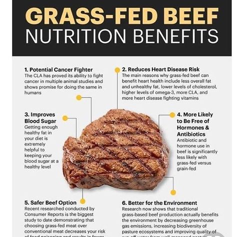 Benefits of Grass-Fed Beef Beef Benefits, Cow Feed, Spaghetti With Ground Beef, Tomato Nutrition, Matcha Benefits, Health Fitness Nutrition, Coconut Health Benefits, Grass Fed Beef, Fitness Nutrition