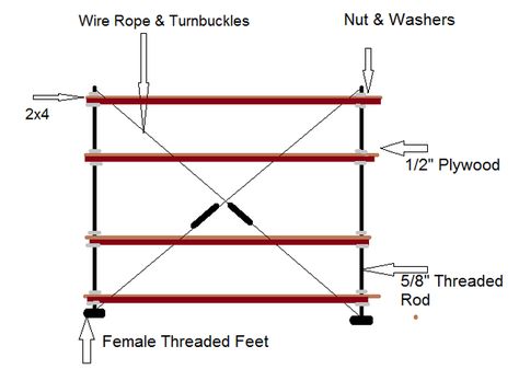 Threaded Rod & Tension Wire Shelf : 4 Steps (with Pictures) - Instructables Small One Car Garage, Homemade Bookshelves, One Car Garage, Wire Shelf, Open Kitchen Shelves, Threaded Rods, Tension Rod, Large Shelves, Garage Shop