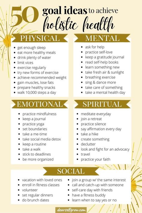 Physical Goals List, Aspects Of Health, Positive Habits Goal Settings, Goals For New Year Ideas, New Year’s Goals, New Year Health Challenge, Health And Wellness Journal, Fitness And Health Goals, Aspects Of Life Goals