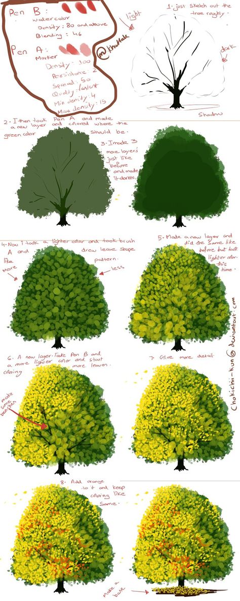 how to paint a tree ~ no website Watercolour Tips, Painting Composition Ideas, Gut Spill Art, Ipad Inspiration, Sketch Practice, الفن الرقمي, Desen Realist, Inanimate Objects, Siluete Umane