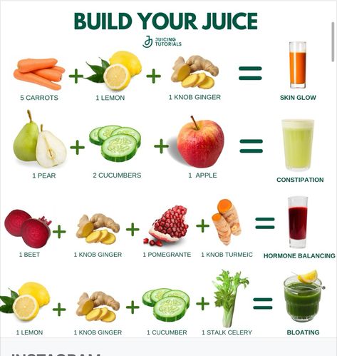 Health Juice Recipes, Almond Daughter, Fresh Juice Recipes, Makanan Rendah Kalori, Juice Cleanses, Healthy Juicer Recipes, Resep Smoothie, Foods For Healthy Skin, Juice Cleanse Recipes