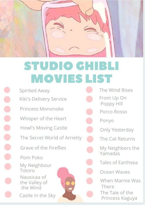 Ghibli Movies To Watch, Netflix Movies To Watch Anime, Studio Ghibli Recommendations, Relaxing Anime To Watch, Cute Anime Movies, All Studio Ghibli Movies List, Studio Ghibli Watch List, Where To Watch Studio Ghibli For Free, Best Studio Ghibli Movies