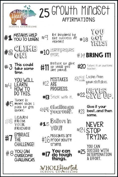 Research tells us that cultivating a growth mindset is the surest path to developing the kind of positive self-talk which is foundational for self-efficacy and a strong internal locus of control. Resource includes fortune tellers lesson plans (Individual) games posters and more. #GrowthMindset #SchoolCounseling #Teachers #CharacterEducation #personaldevelopment #personal #development #lessons Counseling Classroom, Growth Mindset Lessons, Teaching Growth Mindset, Mindset Activities, Fortune Tellers, Growth Mindset Posters, Fun School, Maria Montessori, Mental Training