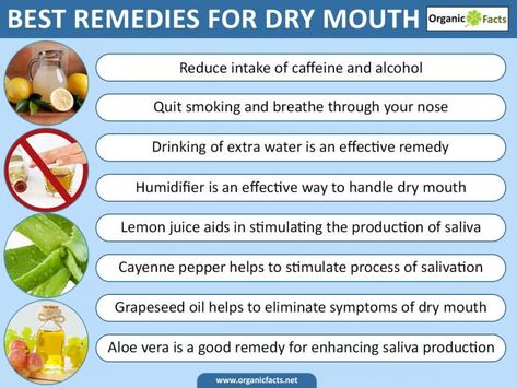 12 Effective Remedies for Dry Mouth | Organic Facts Cotton Mouth Remedy, Burning Tongue, Remedies For Dry Mouth, Coconut Juice, Anti Inflammation Recipes, Cotton Mouth, Dried Lemon, Anti Inflammation, Dry Mouth