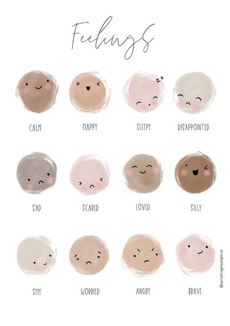 How I See Me, How Are You, This Or That Questions, Feelings Illustration, Nursery Art Ideas, Doodles Cute, Start Conversation, Watercolour Nursery Art, Start Of School