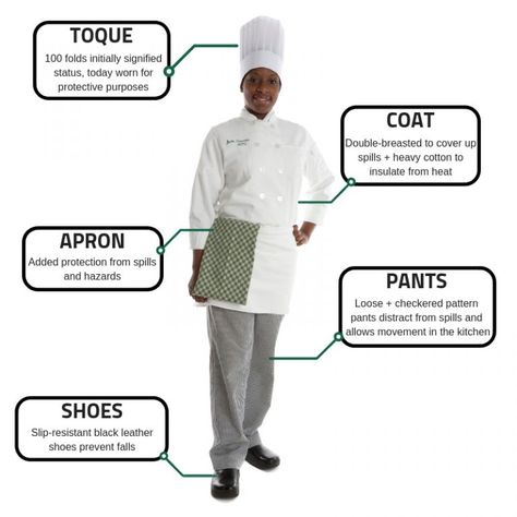 history-anatomy-chefs-uniform-infographic Chef Dress, Restaurant Kitchen Equipment, Chef Costume, Kitchen Shoes, African Wear Styles For Men, Chef Wear, Kitchen Clothes, Chef Clothes, Chef Uniform