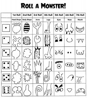 The Artsy Fartsy Art Room: Roll-A-Monster Roll A Monster, Activity Binder, Drawing Games For Kids, Drawing Activity, Drawing Activities, Art Activity, Drawing Games, Dice Games, Halloween Activities