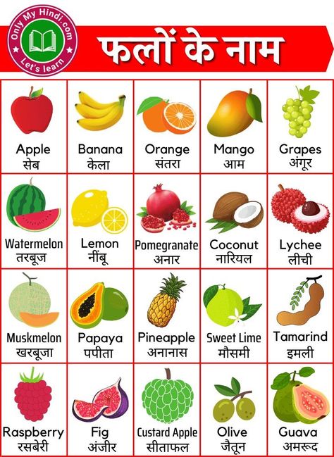 Hindi Fruits Name, Fruits Names In English And Hindi, Fruits Name In Hindi, Colours In Hindi, Colours Name For Kids, Fruits And Vegetables Names, Vegetables Names With Pictures, Bhagwan Shiva, Colours Name