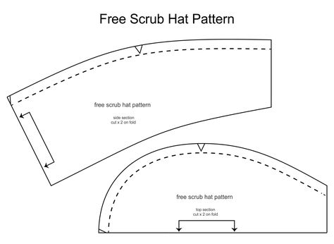 Male Scrub Cap Pattern Free, Free Scrub Hat Patterns For Women, Scrub Cap Pattern Free Printable, Surgical Cap Pattern Free, Scrub Cap Pattern Free, Surgical Scrub Hats Pattern Free, Diy Scrub Hat, Winter Hat Sewing Pattern, Cap Template