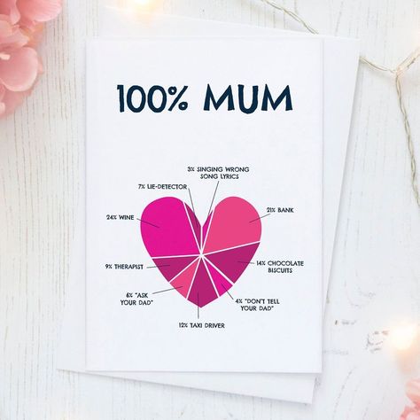 Good Mothers Day Card Ideas, Things To Make Mom For Mothers Day, Ideas For Mother's Day Cards, Mother’s Day Cards Inspiration, Cute Things For Mothers Day, Organisation, Mother's Day Card Idea Easy, Gift Card Ideas For Mothers Day, Cool Mothers Day Cards