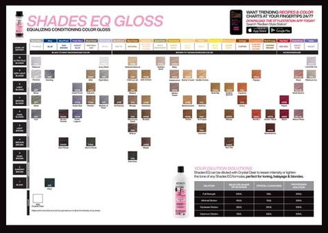 Redken Shades EQ Shade Chart by Salons Direct - Issuu Eq Shades Color Charts, Redken Shades Eq Shade Chart, Balayage, Shades Eq Gloss Chart, Shades Eq Toner Chart, Redken Eq Gloss Shades, Redken Shades Eq Gloss Color Chart, Redden Shades Eq Color Chart, Redken Shades Eq Color Chart 2022