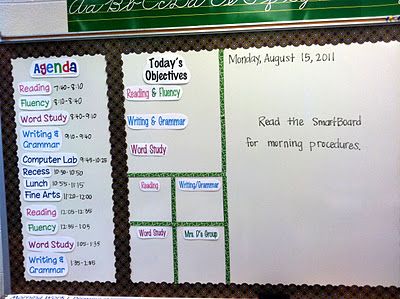 Section off your whiteboard to focus on different things (schedule, objectives, anchor charts, etc). Classroom Pictures, Tupelo Honey, Teaching Organization, Class Organization, Classroom Organisation, 4th Grade Classroom, New Classroom, Teacher Organization, Classroom Environment