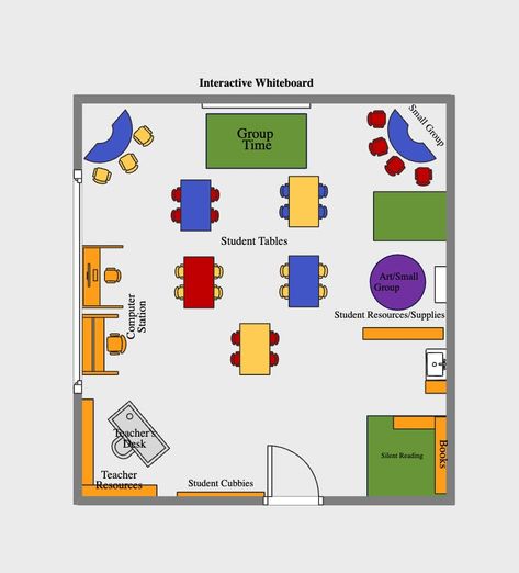 This is a floor plan designed for elementary classroom layout. It displays the arrangement of teacher's desk, student tables, whiteboard and other learning resources, which can help to provide a clear and detailed overview of the classroom. Click to learn more details about it. This template may serve as a good reference for your classroom design. Class Arrangement Classroom Layout, Big Classroom Layout, Open Classroom Layout, Sen Classroom Layout, Classroom Layout Ideas Elementary Tables, Elementary Classroom Layout Floor Plan, School Library Layout Floor Plans, Kindergarten Classroom Setup Layout Floor Plans, Classroom Table Arrangement Elementary