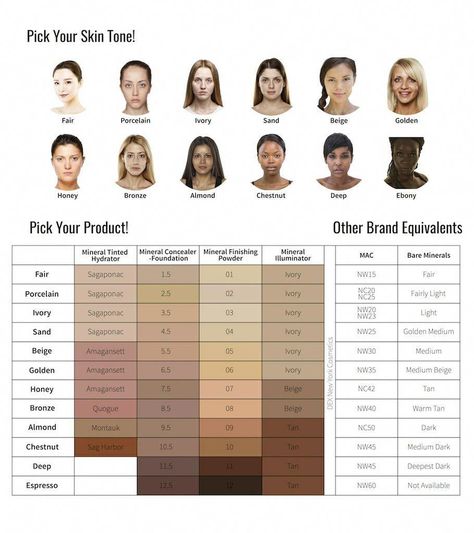 Egyptian Skin Tone, Chestnut Skin Tone, Skin Tone Names, Skin Tone Color Palette, Skin Tone Chart, Skin Color Chart, Winter Skin Tone, Color Names Chart, Skin Tone Color